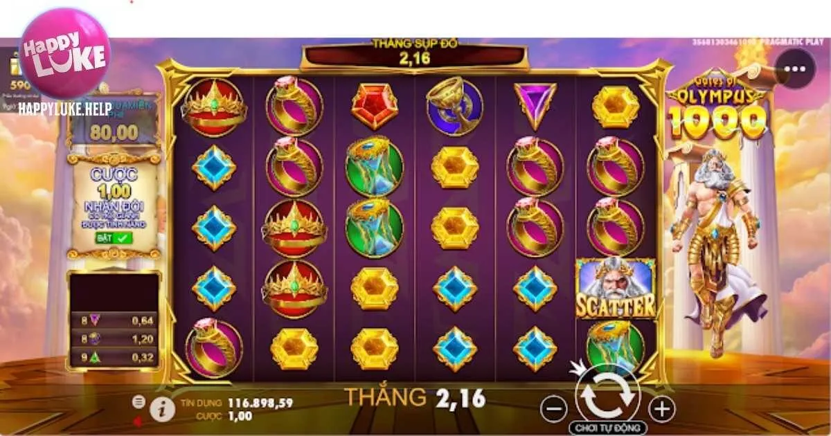 Gates of Olympus - Nổ hũ Happyluke